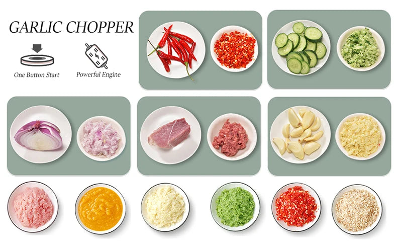 Moedor de Carne Elétrico Portátil