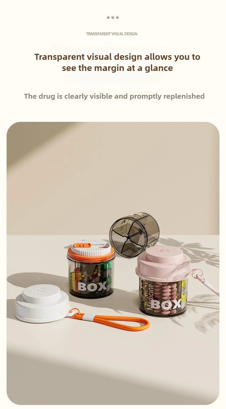 Caixa de Comprimidos MedicineBox®