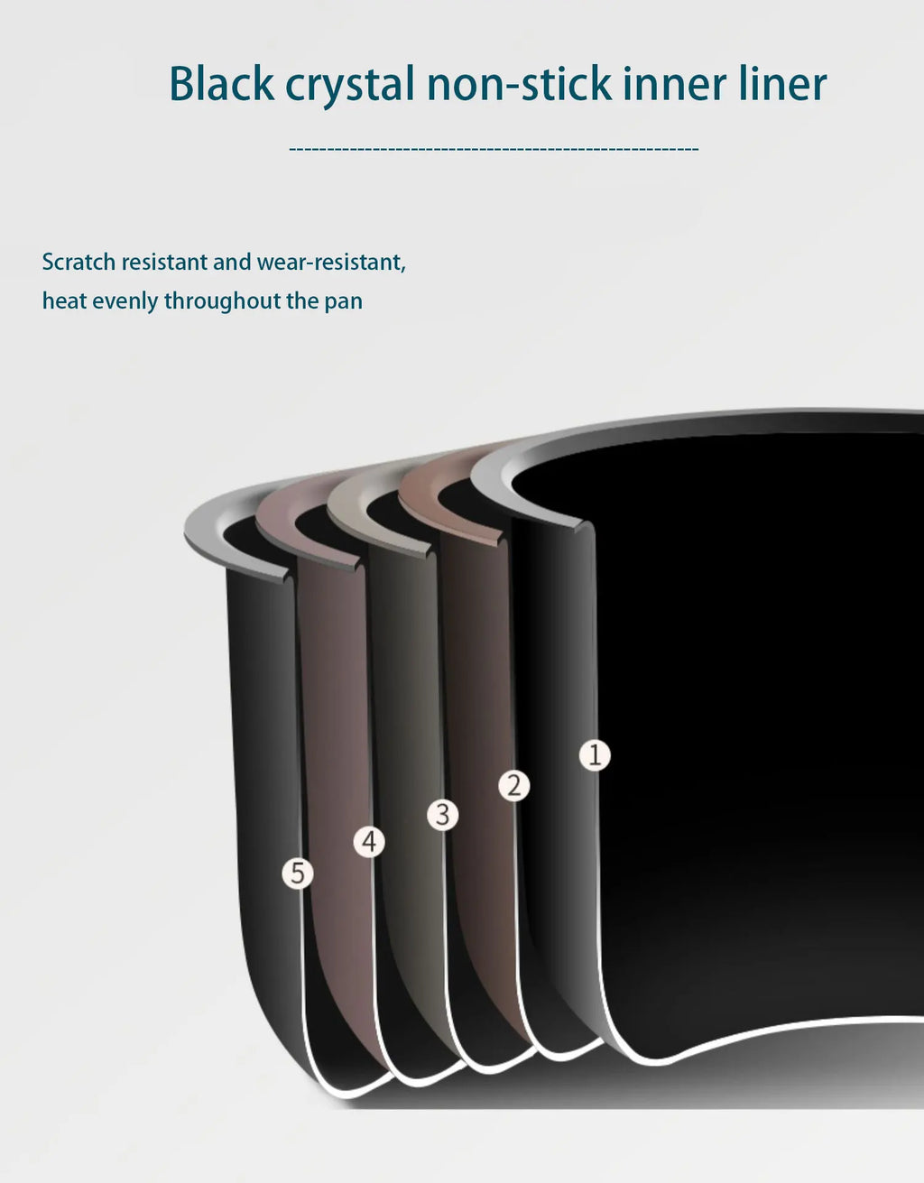 Mini Panela Elétrica Portátil Jiashi