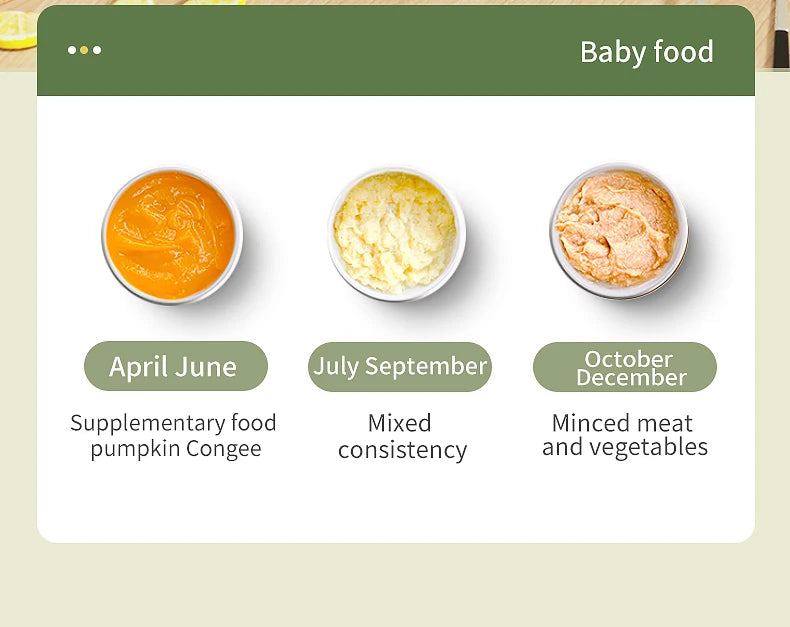 Mini Triturador de Alho Elétrico