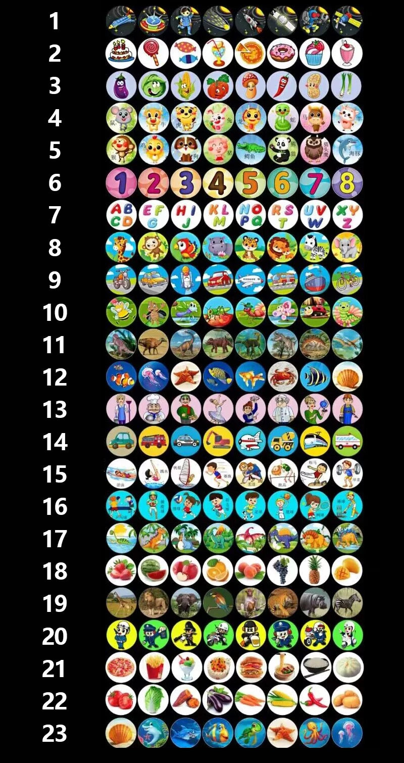 Lanterna de Projeção 3D para Crianças