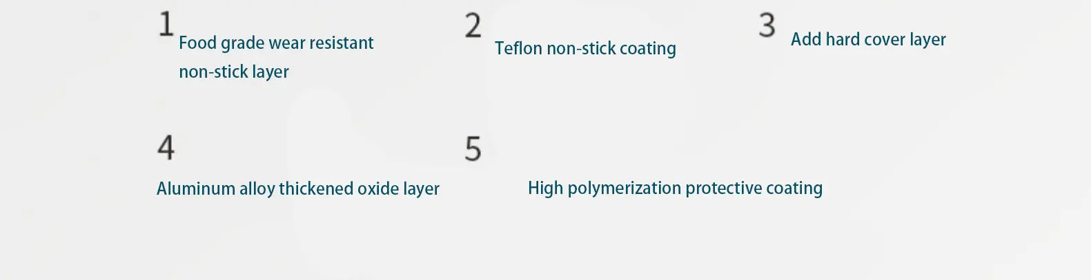 Mini Panela Elétrica Portátil Jiashi