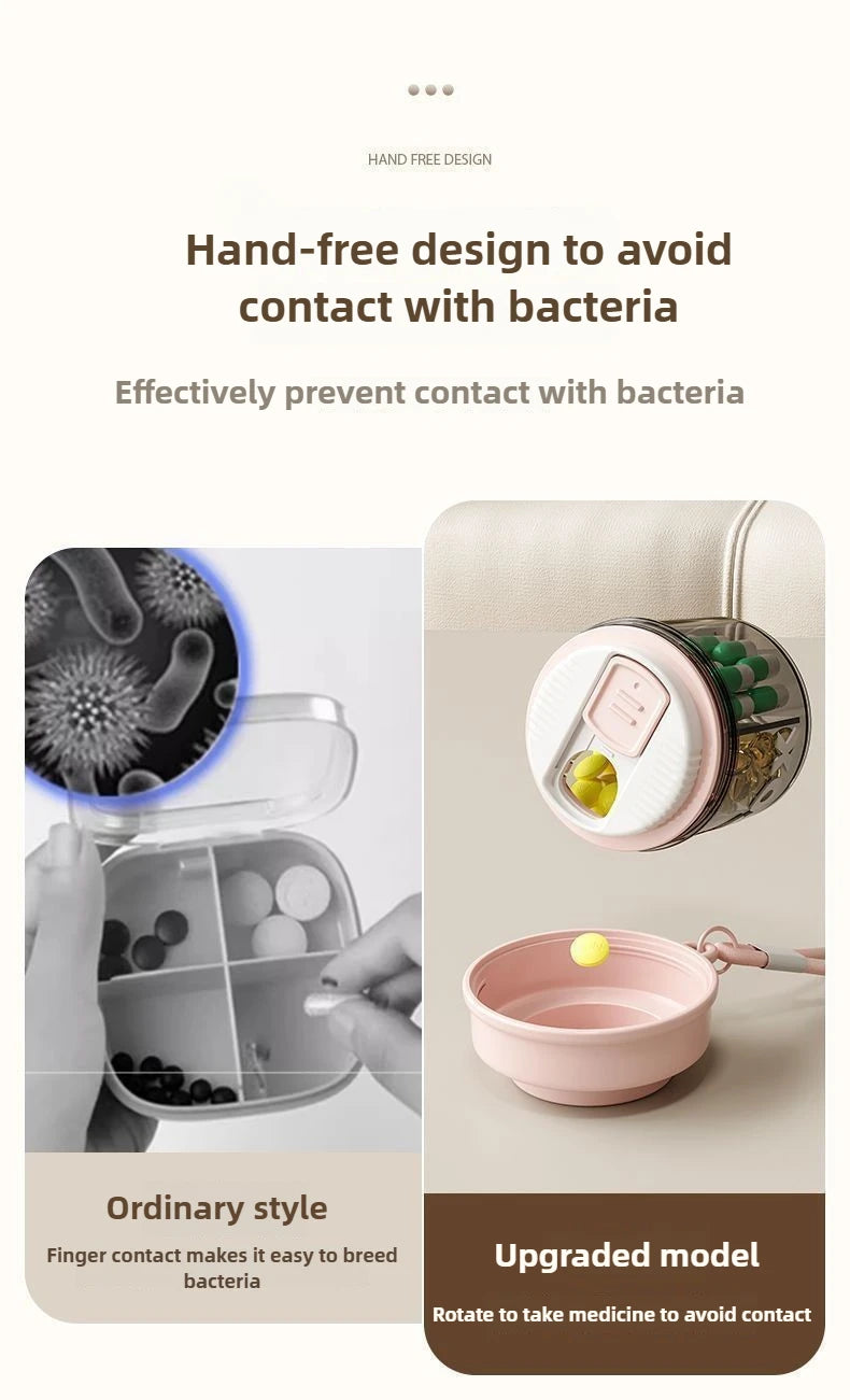 Caixa de Comprimidos MedicineBox®