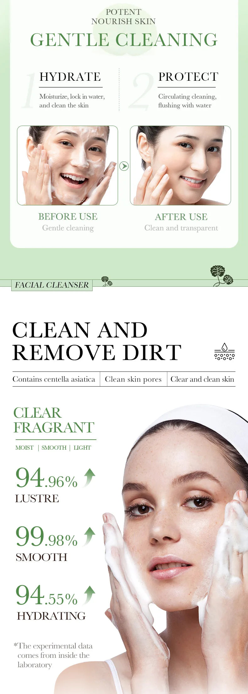 Hidratante de Limpeza Facial Bioaqua Centella